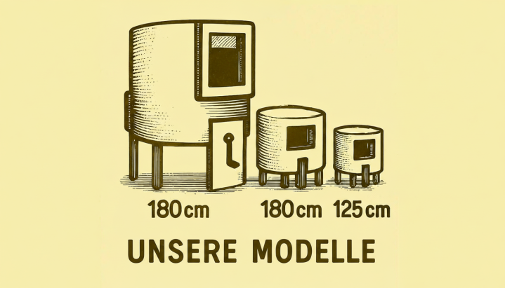 Auf Ihre Bedürfnisse zugeschnittene Öfen