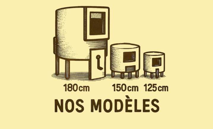 Des fours adaptés à vos besoins